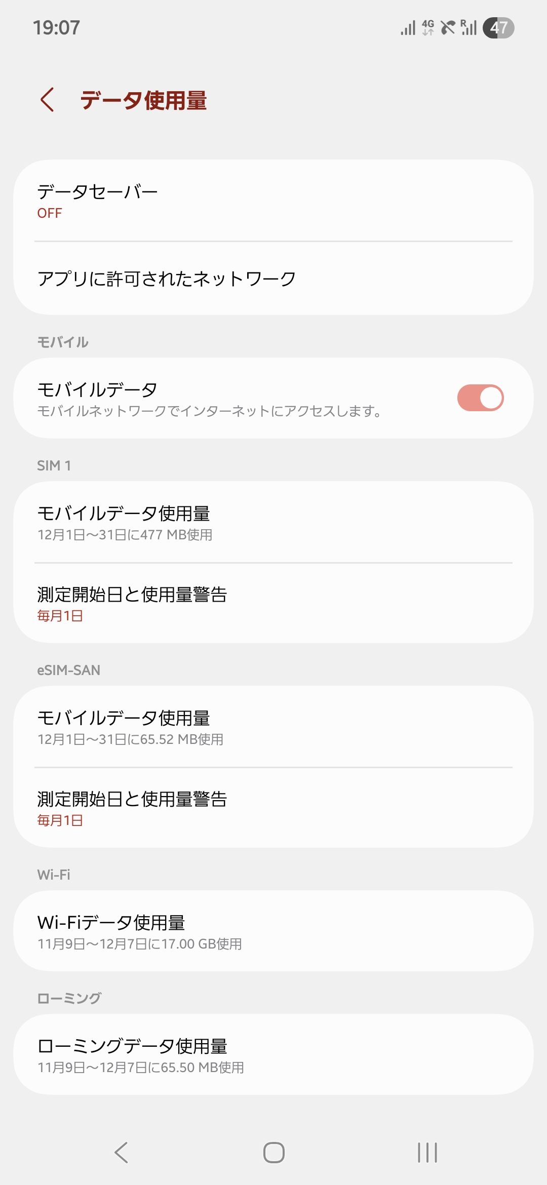 データ使用量画面